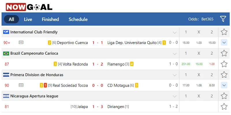 Bảng kèo được làm mới 24/7 khi có biến động